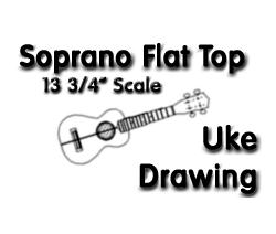 Soprano Ukulele Image