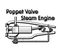 Steam Engine Print Image